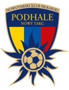 Podhale Nowy Targ - Transfers 23/24
